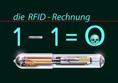 RFID-Chip