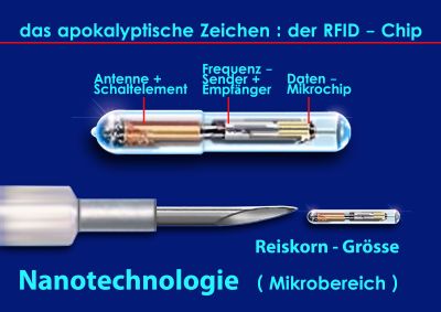 RFID-Mikrochip - Bild erstellt von Xiramel